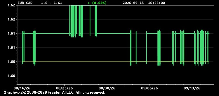 eur-cad.jpg